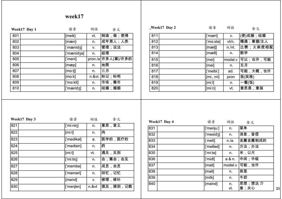 中考英语必背1600词32周默写表 第21张