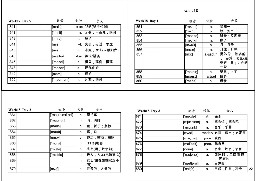 中考英语必背1600词32周默写表 第22张