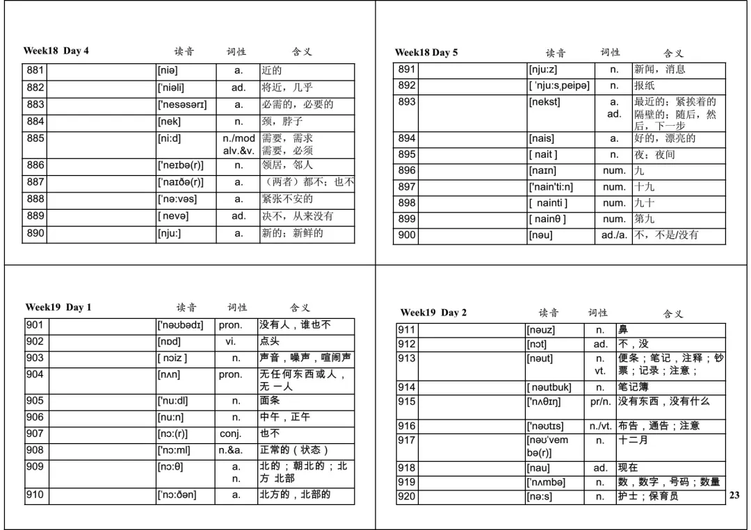 中考英语必背1600词32周默写表 第23张