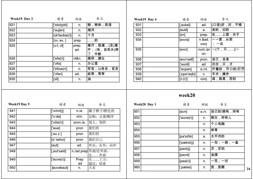 中考英语必背1600词32周默写表 第24张