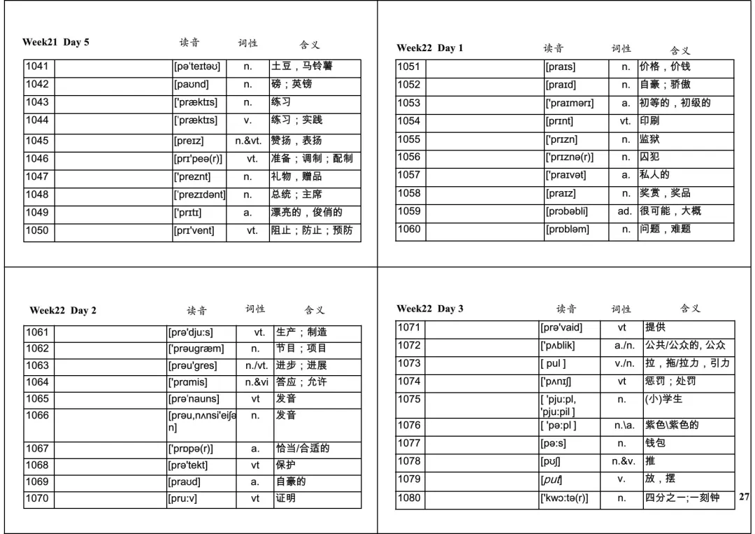 中考英语必背1600词32周默写表 第27张