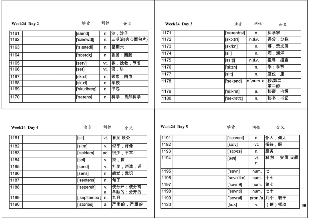 中考英语必背1600词32周默写表 第30张