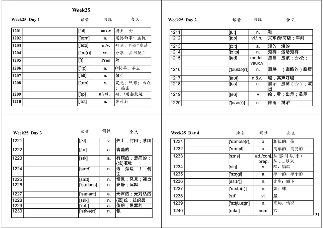 中考英语必背1600词32周默写表 第31张