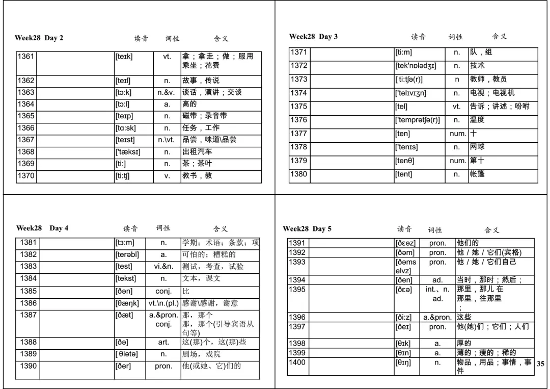 中考英语必背1600词32周默写表 第35张