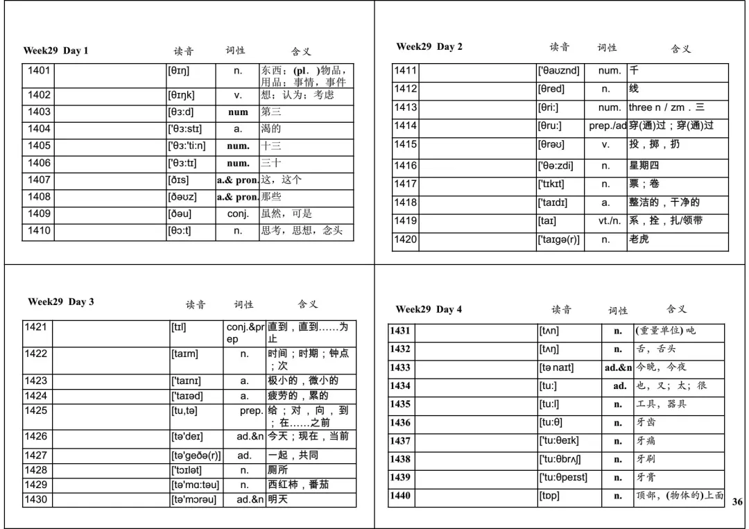 中考英语必背1600词32周默写表 第36张