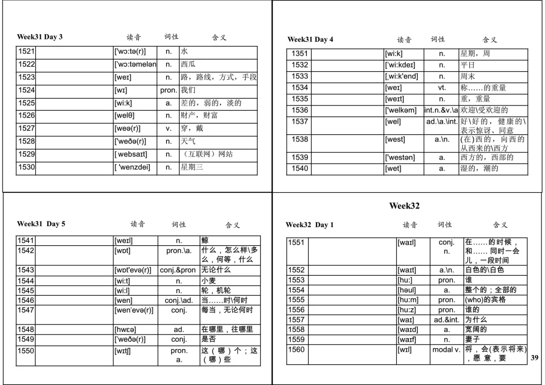 中考英语必背1600词32周默写表 第39张