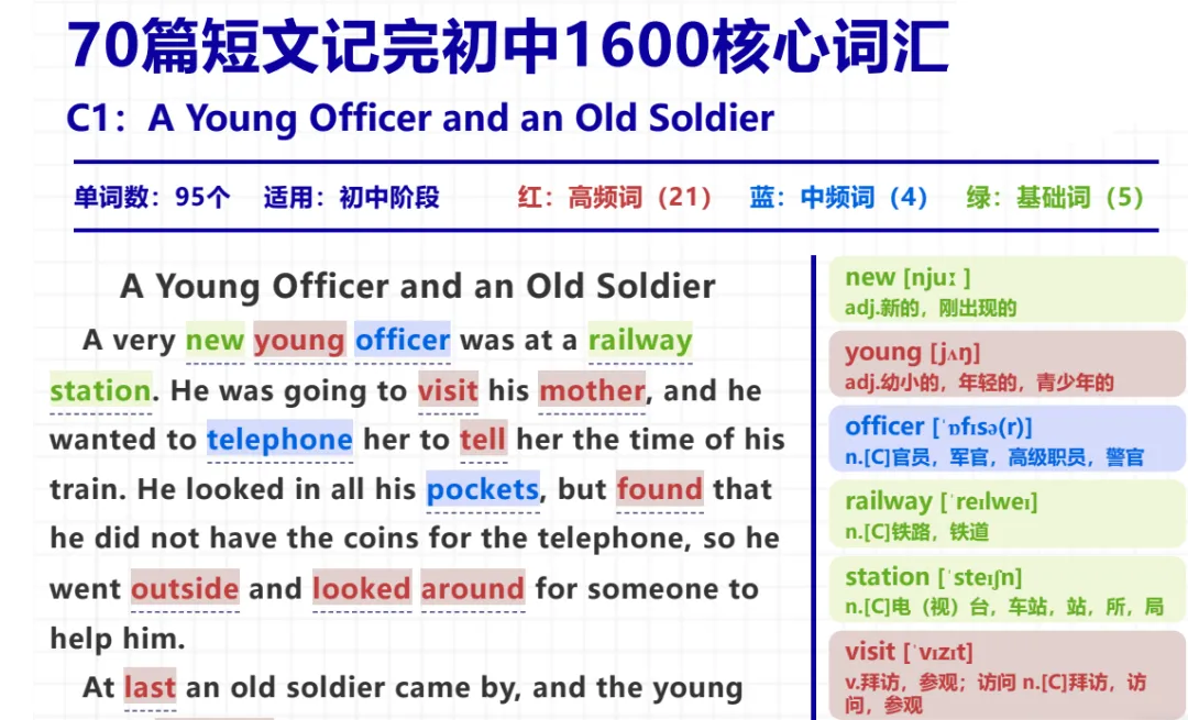 70篇短文搞定中考1600词汇(及音频) 第1张 70篇短文搞定中考1600词汇(及音频) 第1张