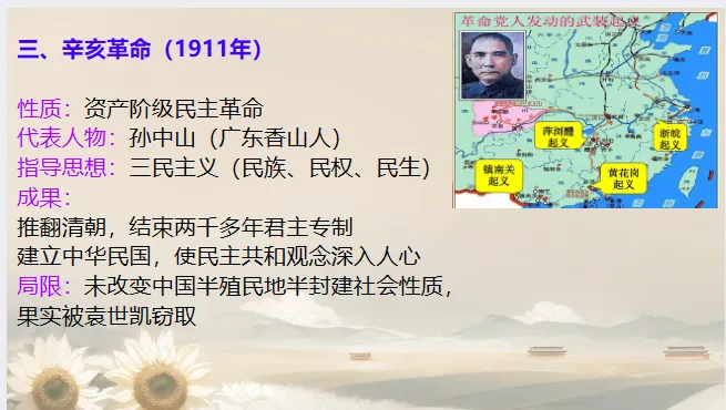 中考历史·二轮复习课件【近代化探索】 第8张