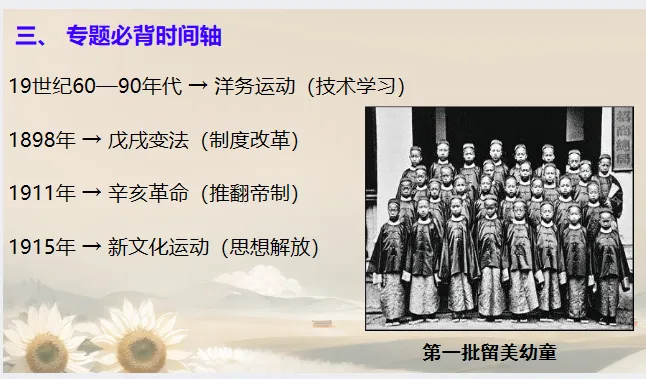 中考历史·二轮复习课件【近代化探索】 第13张