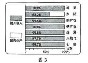 试题精选 | 2025年中考真题精选(8) 第3张