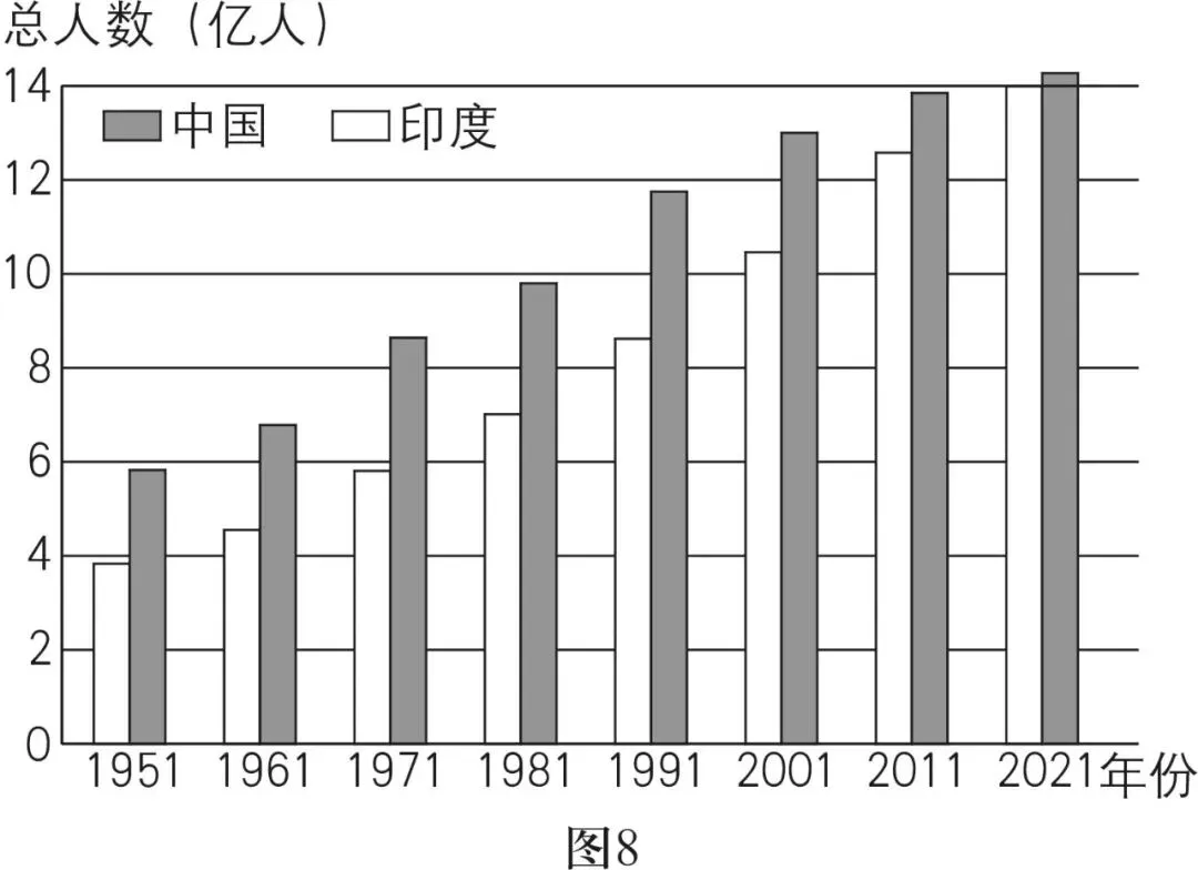 试题精选 | 2025年中考真题精选(8) 第4张