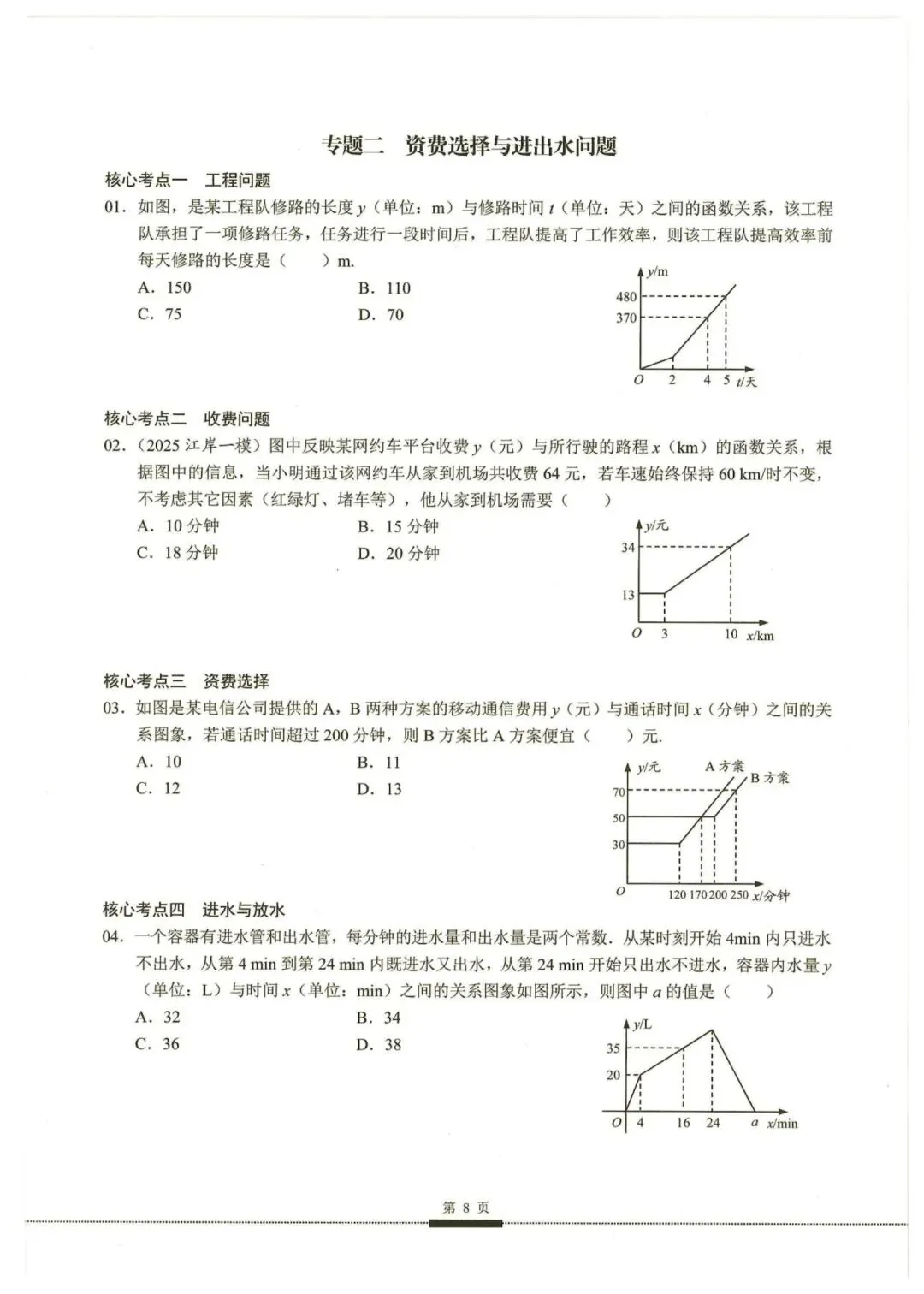 初中数学中考复习系列,核心考点190题专练,大家跟上节奏 第10张