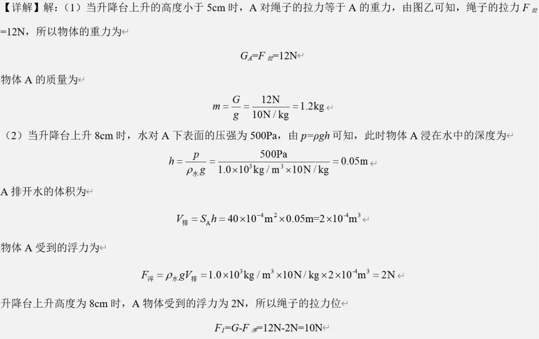 【习题研究】两道中考模拟题(新思路) 第4张