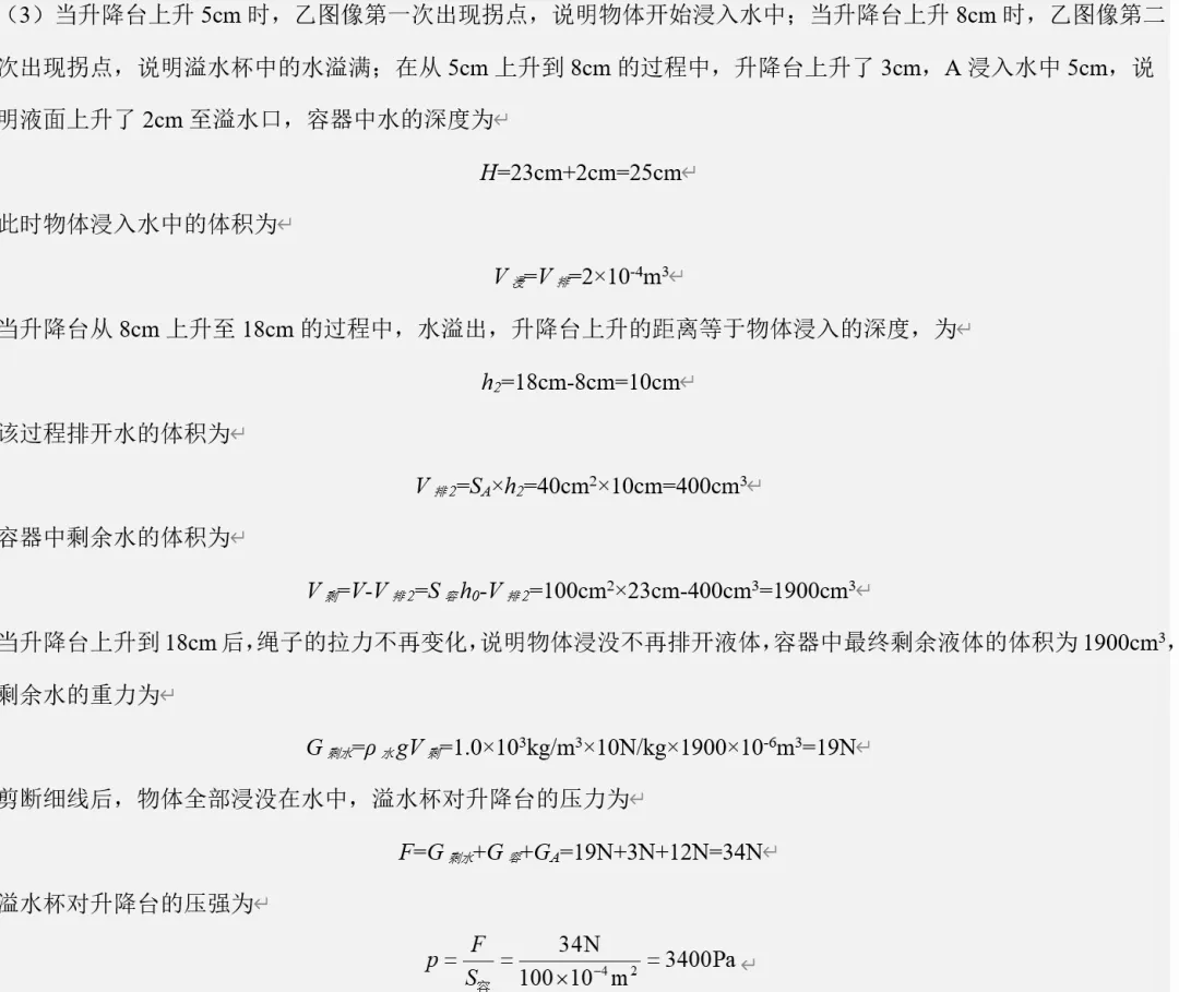 【习题研究】两道中考模拟题(新思路) 第5张