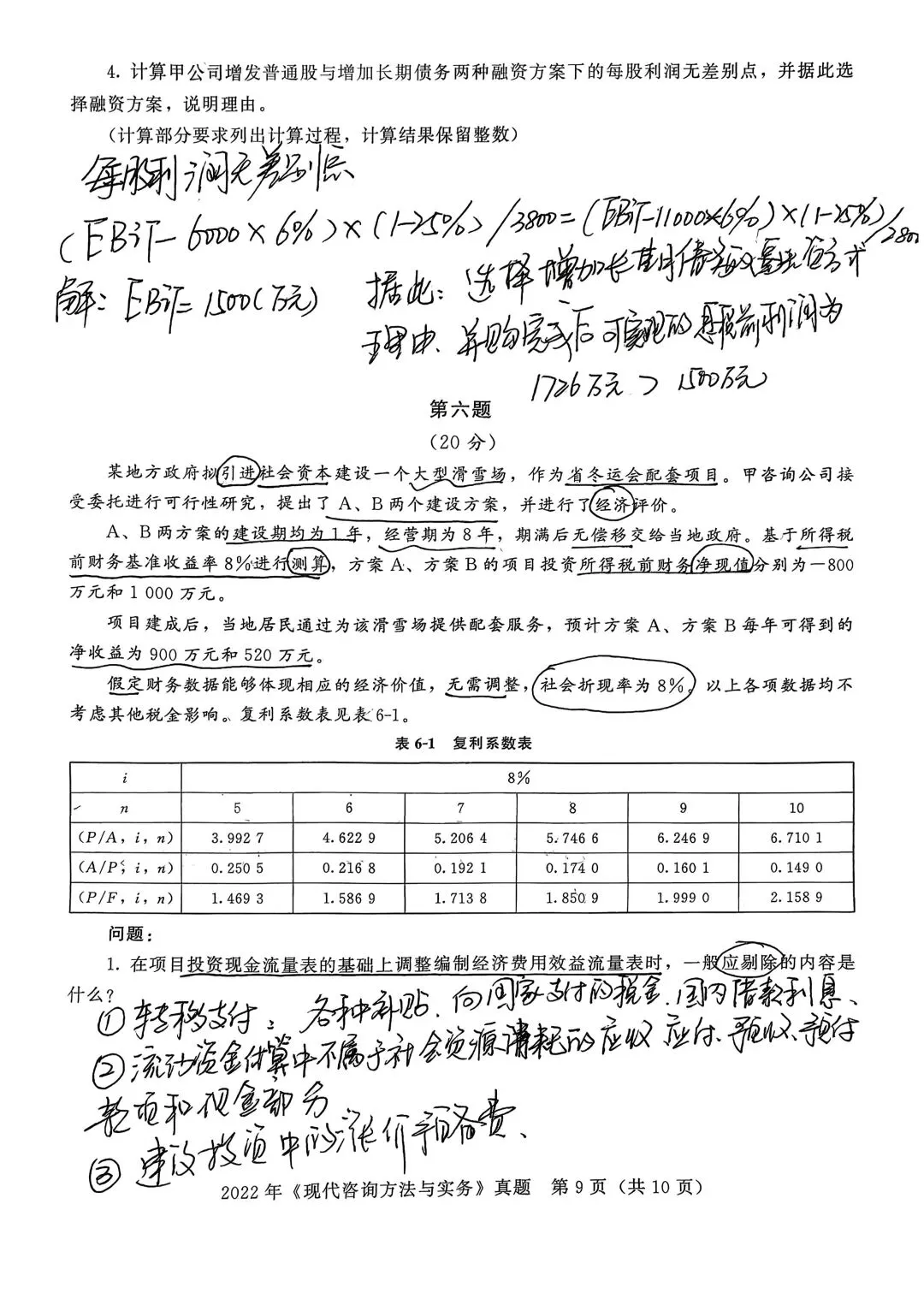 2022年真题(咨询工程师) 第9张