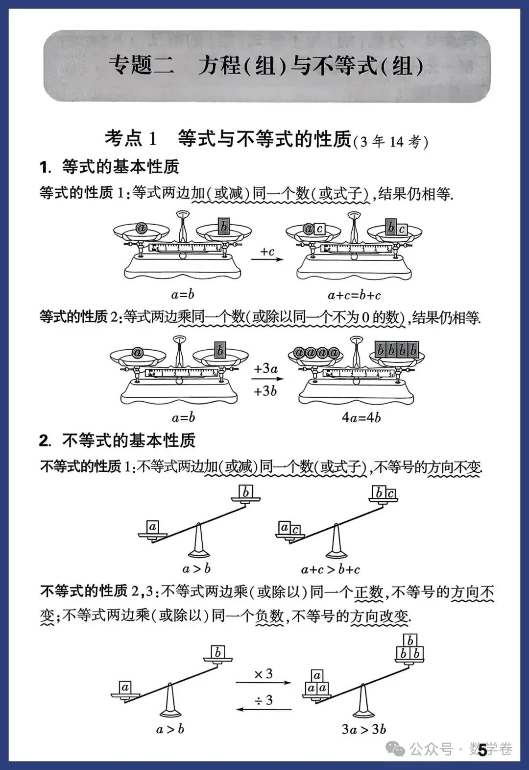 2026年中考数学考点及答题模板 第5张