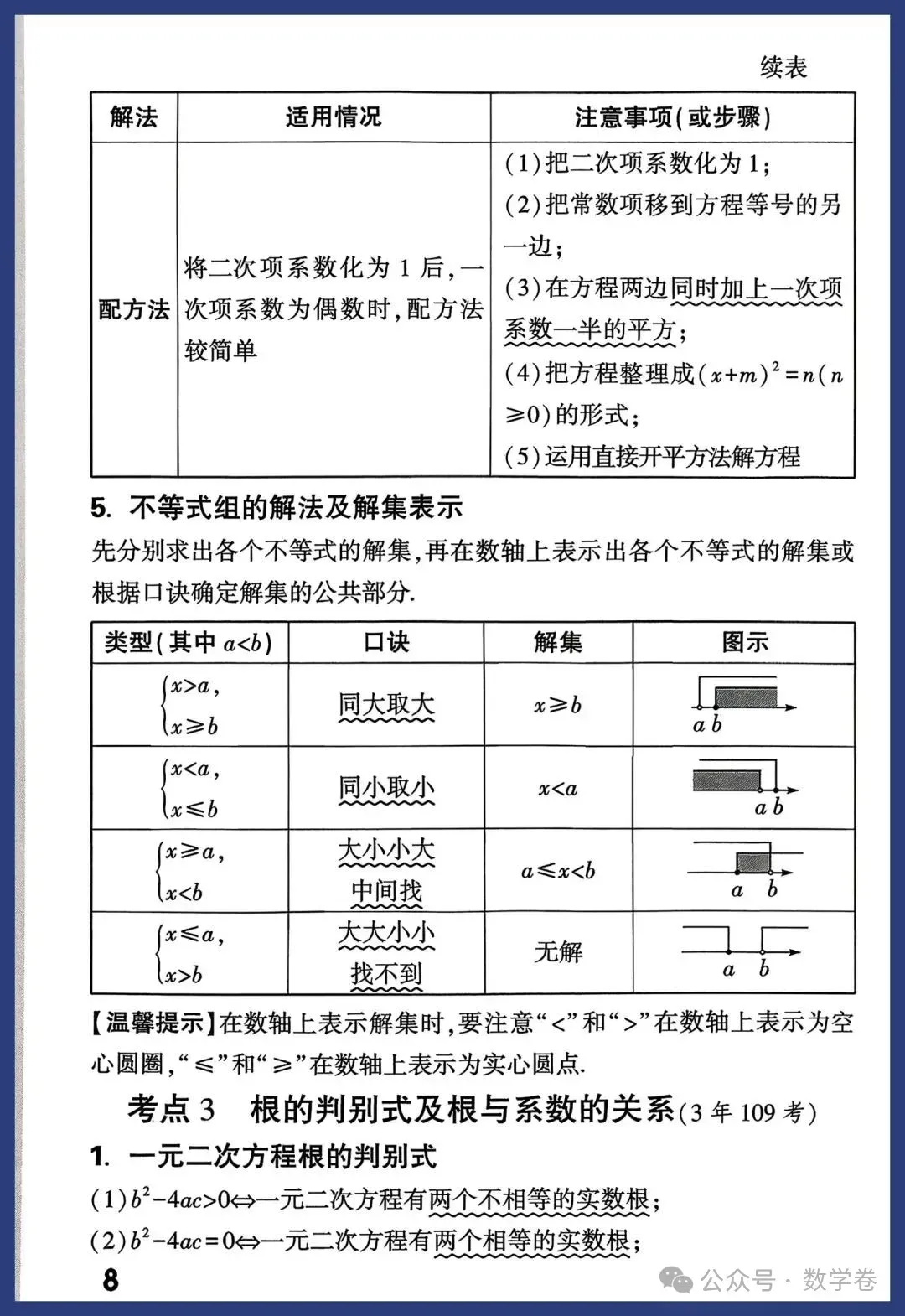 2026年中考数学考点及答题模板 第8张