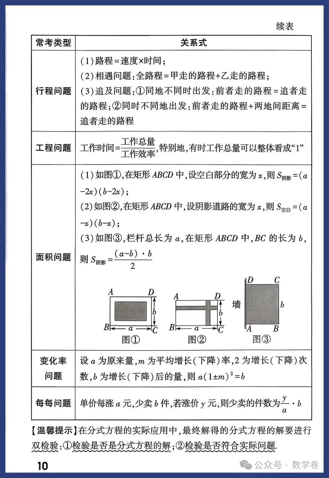 2026年中考数学考点及答题模板 第10张