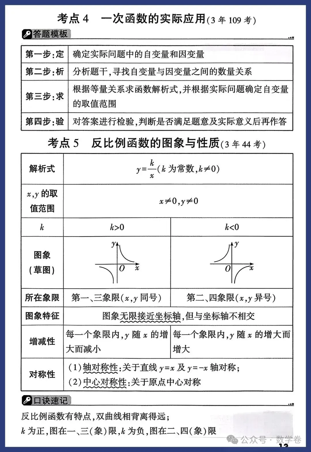 2026年中考数学考点及答题模板 第13张