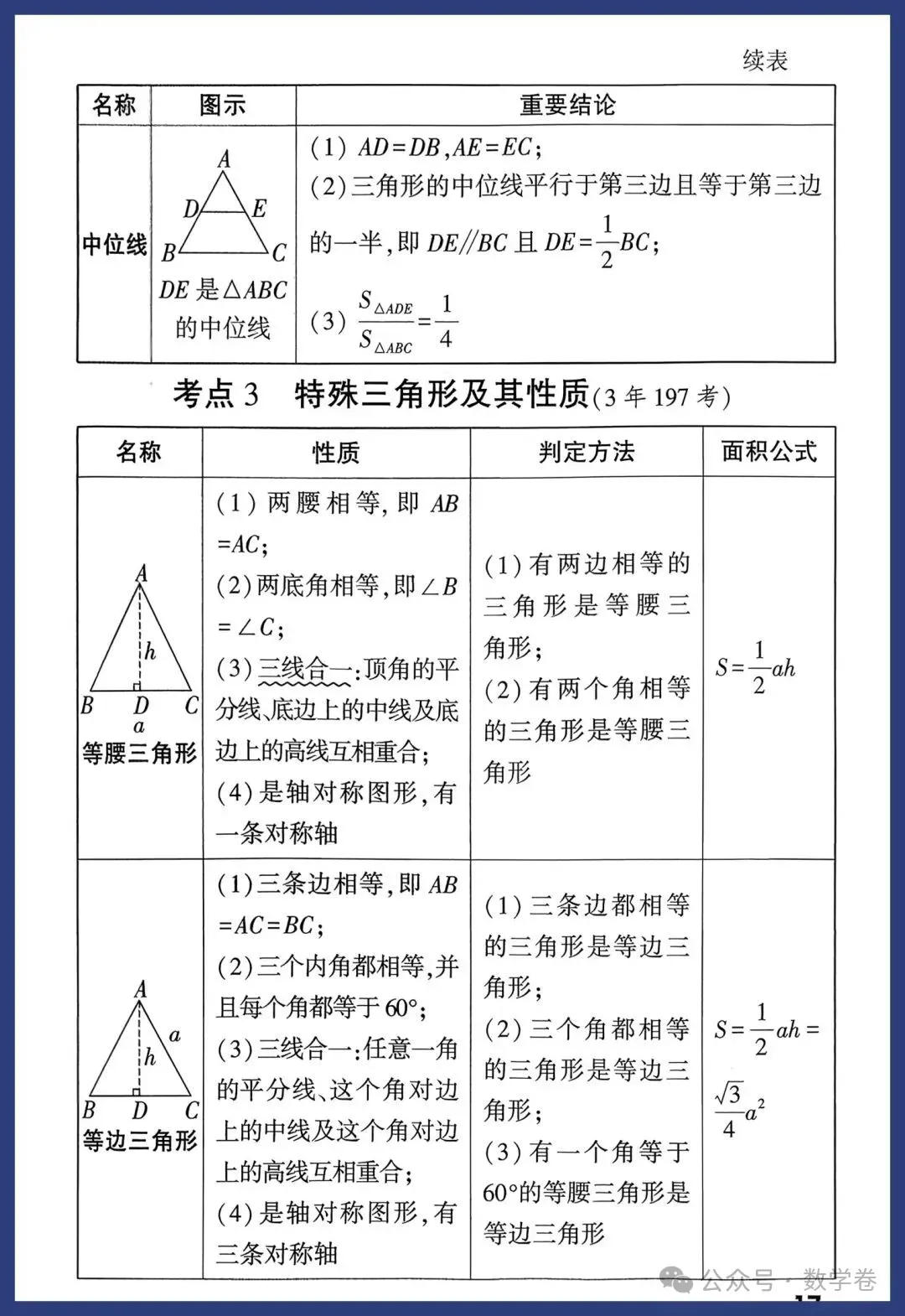 2026年中考数学考点及答题模板 第17张