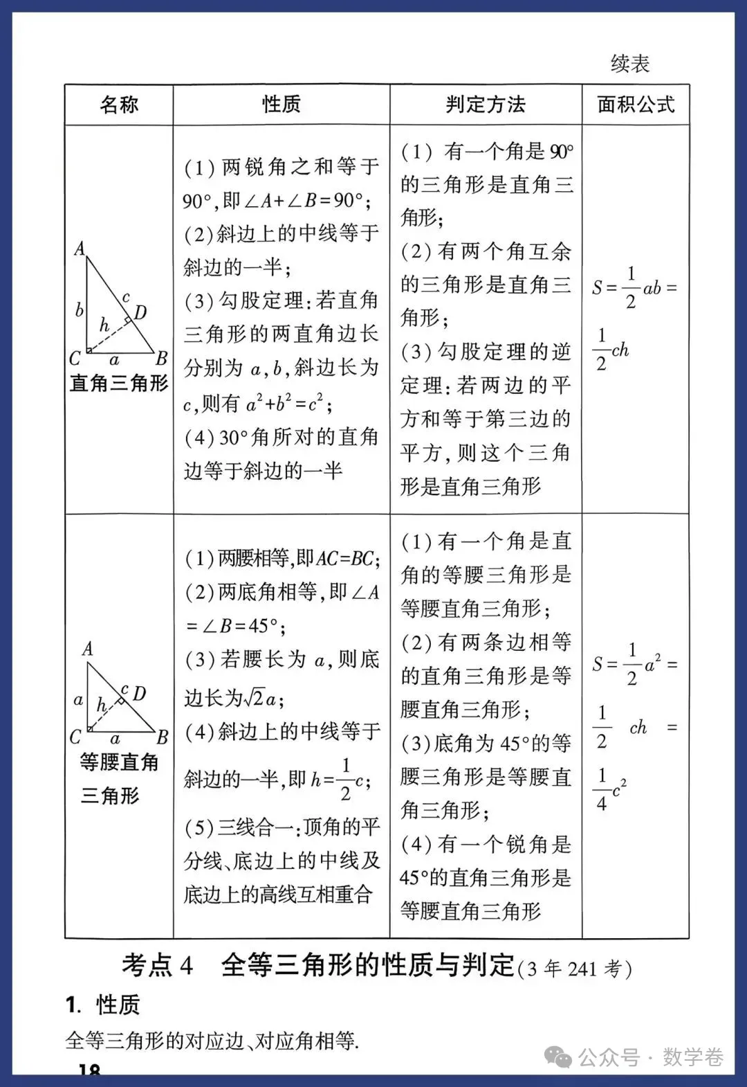 2026年中考数学考点及答题模板 第18张