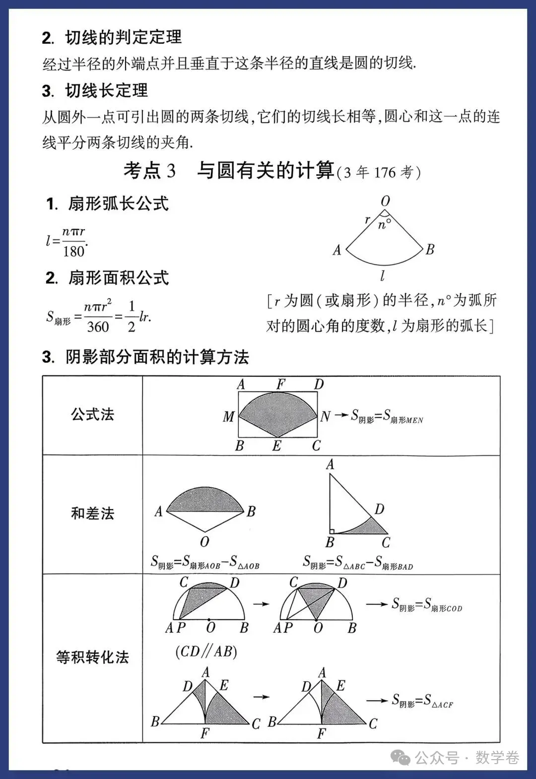 2026年中考数学考点及答题模板 第24张