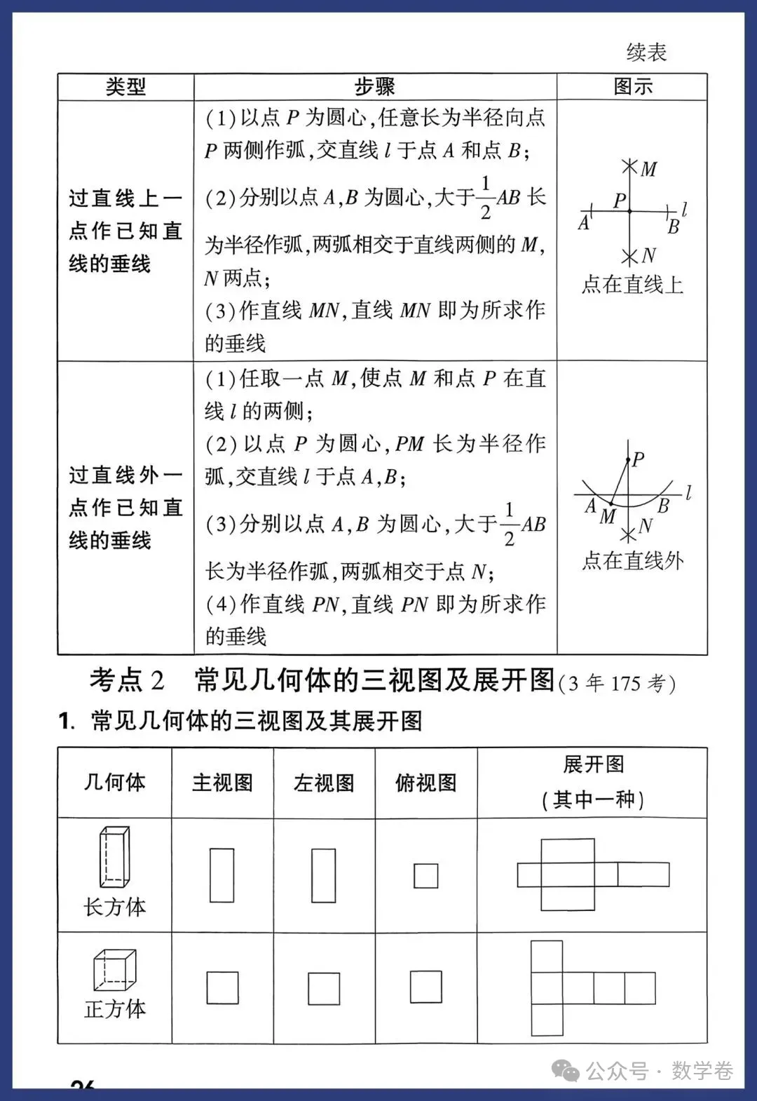2026年中考数学考点及答题模板 第26张
