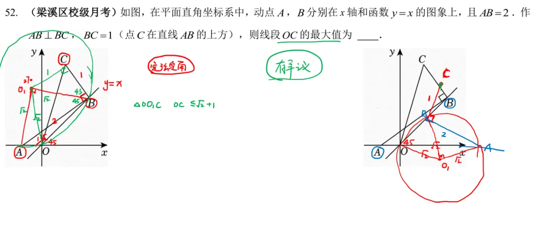 9春中考热点专题11辅助圆+最值新题讲解(35-53题)70min合计210min 第24张 9春中考热点专题11辅助圆+最值新题讲解(35-53题)70min合计210min 第24张