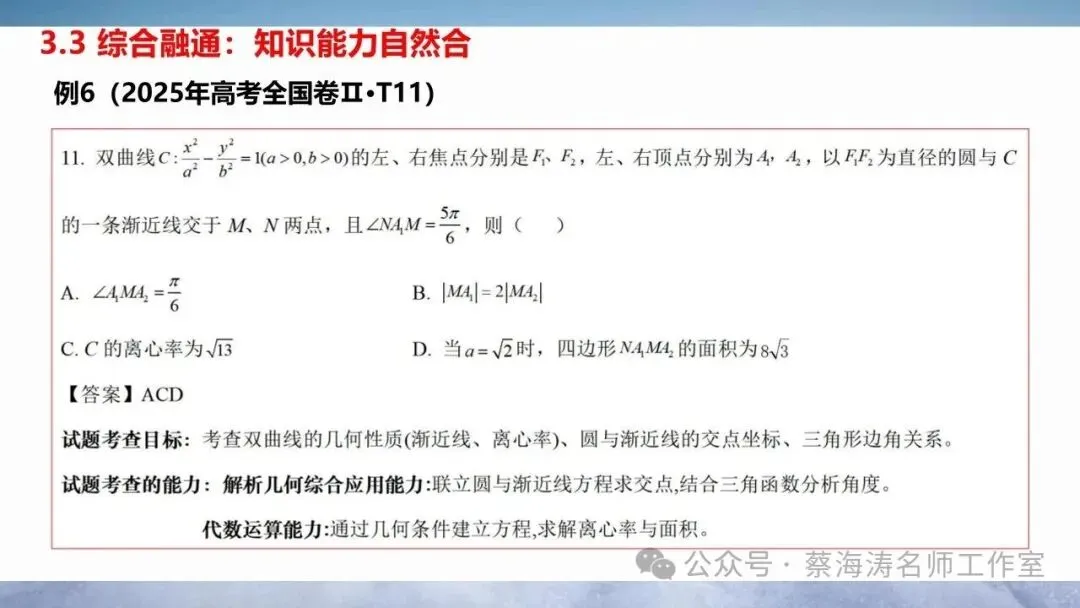 2026届高三数学复习策略:课本真题思维 第21张