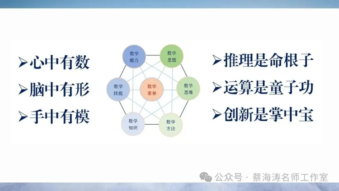 2026届高三数学复习策略:课本真题思维 第31张