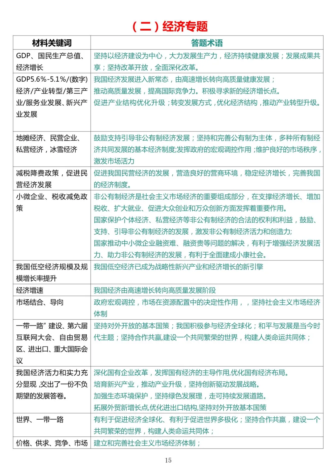【HY内部】2026届上海中考道法满分笔记 第6张