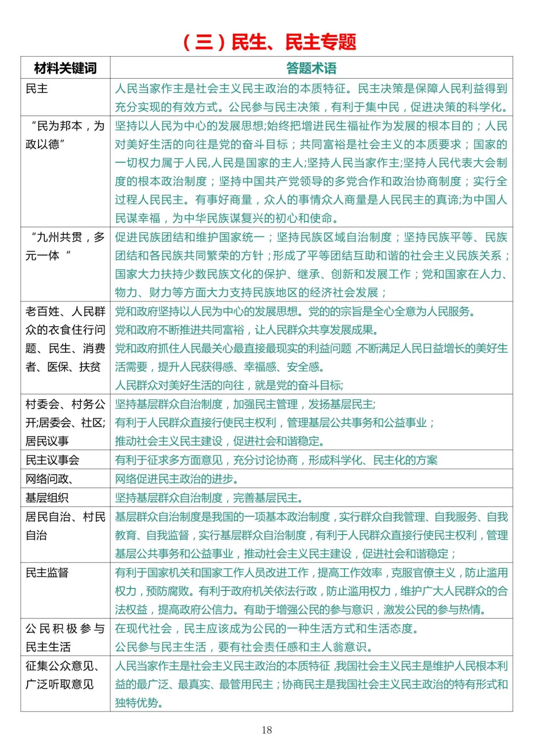 【HY内部】2026届上海中考道法满分笔记 第7张