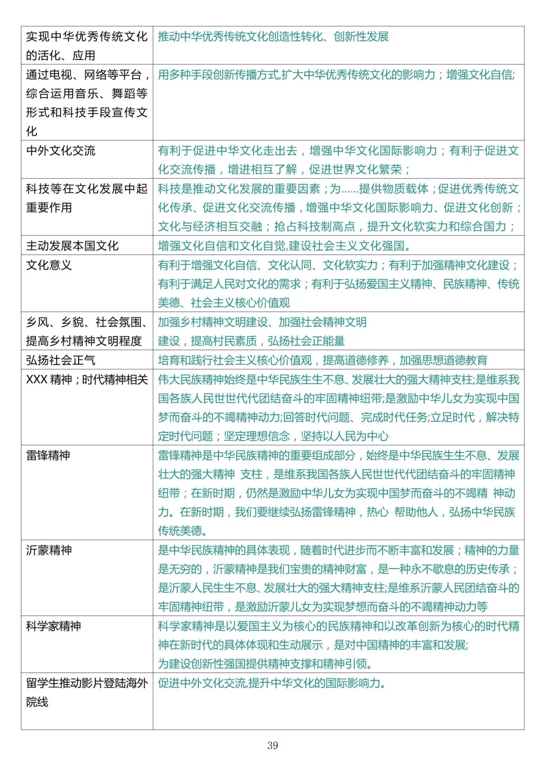 【HY内部】2026届上海中考道法满分笔记 第14张