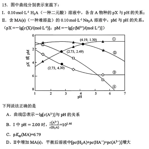 【高三一模】哈三中2026届高三第一次模考化学试题+答案 第6张 【高三一模】哈三中2026届高三第一次模考化学试题+答案 第6张