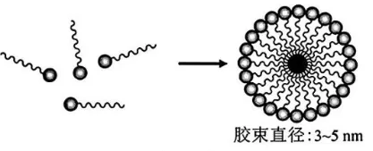 【高三一模】哈三中2026届高三第一次模考化学试题+答案 第13张 【高三一模】哈三中2026届高三第一次模考化学试题+答案 第13张