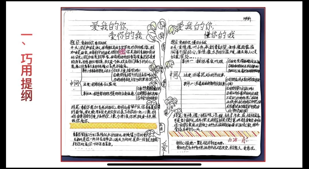 中考作文冲刺|最后2个月,这样抓,离60分不远! 第4张 中考作文冲刺|最后2个月,这样抓,离60分不远! 第4张