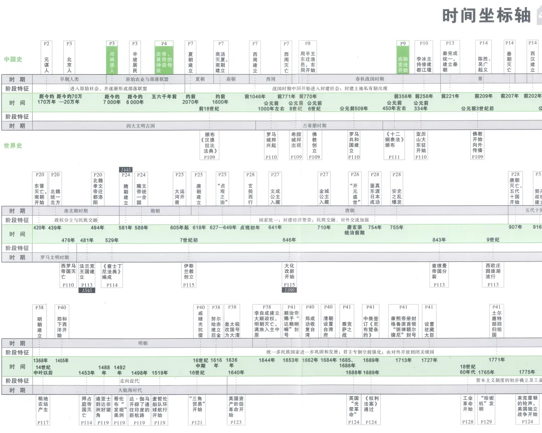 2026《√中考•试题研究》更新 24地区版本 第15张