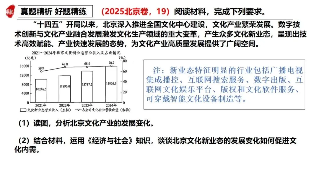 高正团队2026跟着真题学答题专题2 第21张 高正团队2026跟着真题学答题专题2 第21张