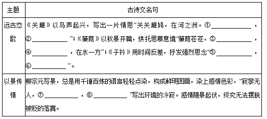 2025年合肥市包河区八下语文期中考试卷 第1张 2025年合肥市包河区八下语文期中考试卷 第1张