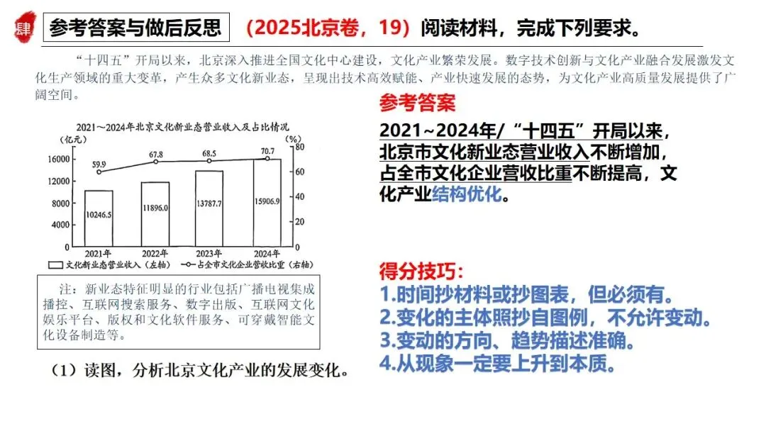 高正团队2026跟着真题学答题专题2 第23张 高正团队2026跟着真题学答题专题2 第23张