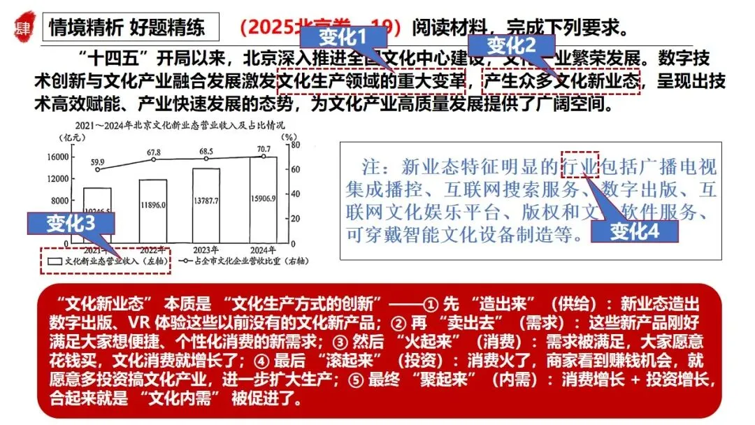 高正团队2026跟着真题学答题专题2 第25张 高正团队2026跟着真题学答题专题2 第25张