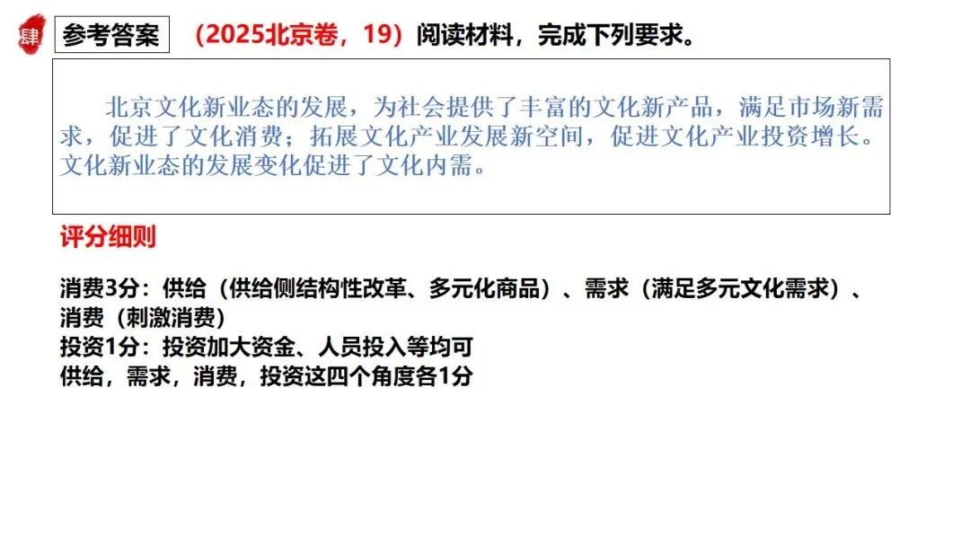 高正团队2026跟着真题学答题专题2 第26张 高正团队2026跟着真题学答题专题2 第26张
