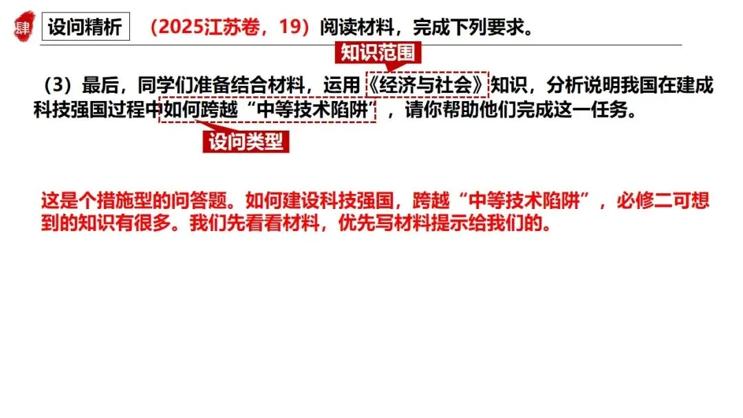 高正团队2026跟着真题学答题专题2 第31张 高正团队2026跟着真题学答题专题2 第31张