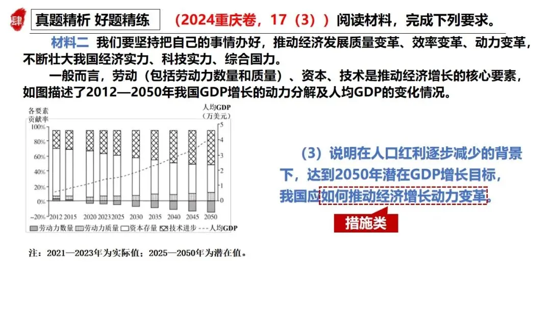 高正团队2026跟着真题学答题专题2 第41张 高正团队2026跟着真题学答题专题2 第41张