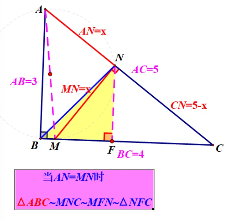 2024年河南省中考数学试题第23题 第5张 2024年河南省中考数学试题第23题 第5张