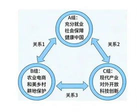26国考税务面试3.15真题详解(网友回忆版) 第3张 26国考税务面试3.15真题详解(网友回忆版) 第3张