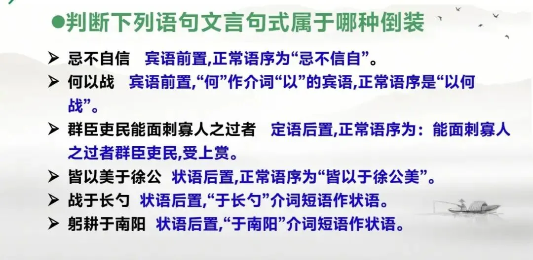 中考文言文群文复习课 第15张