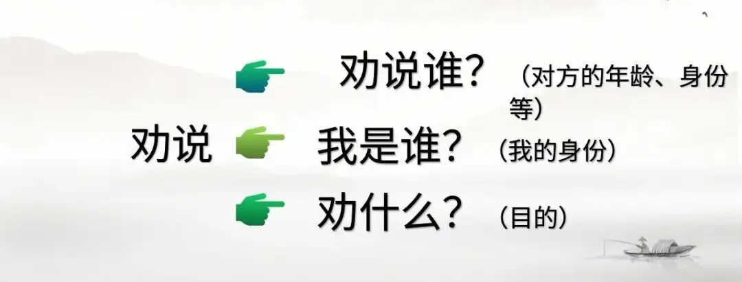 中考文言文群文复习课 第25张