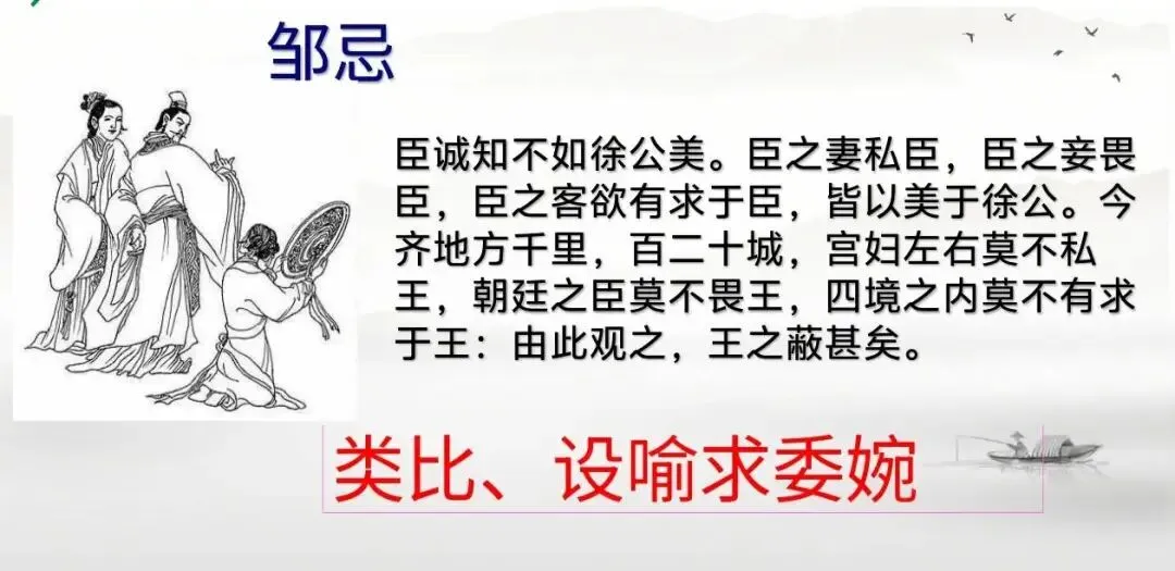 中考文言文群文复习课 第28张