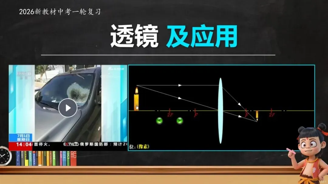 【希沃课件】刚更新的2026中考一轮复习 《透镜及应用》希沃白板课件 第1张